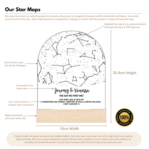 Star Map Wooden Photo Plaque LED Night Lamp